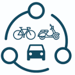 Group logo of Mobility Mangement